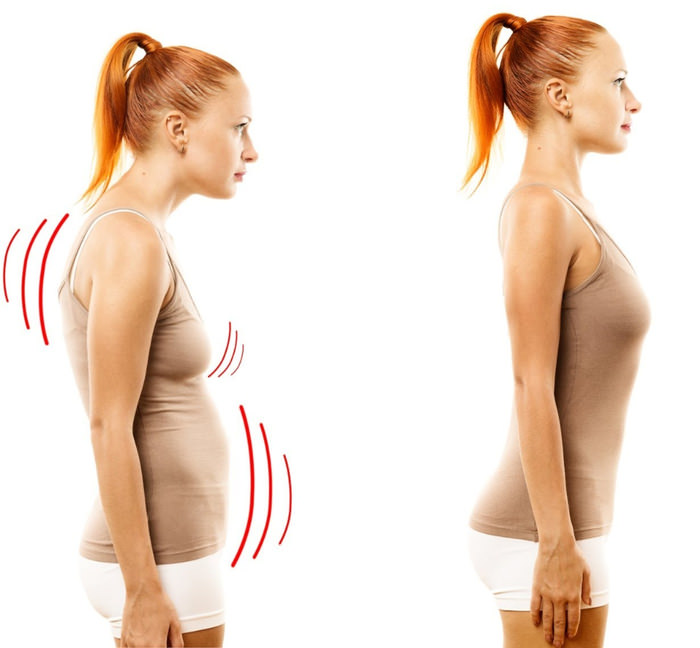 how to check your posture 1 Как проверить осанку