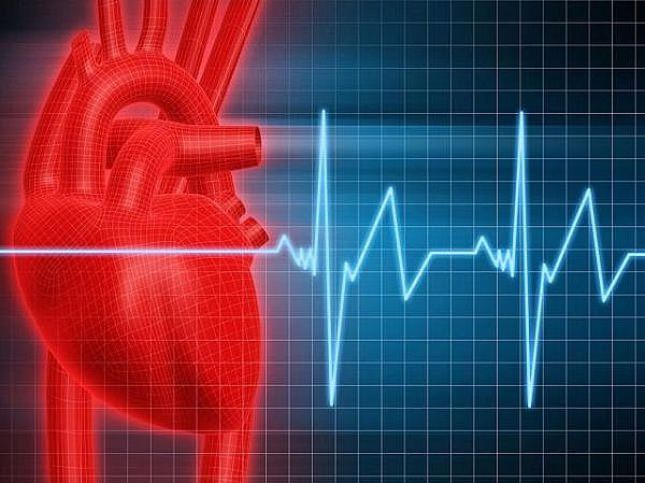 the risk profile of heart failure Профиль риска сердечной недостаточности
